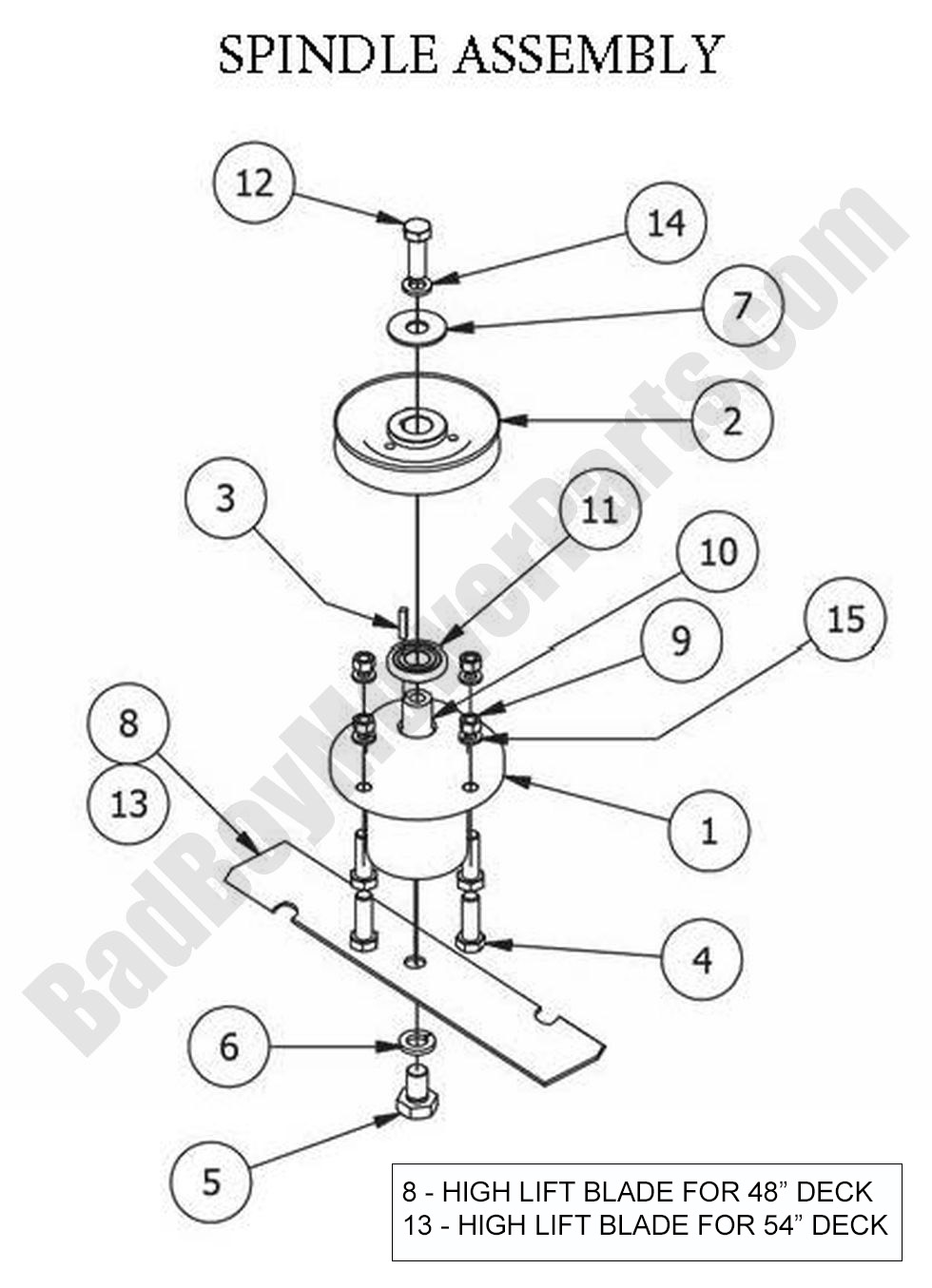 984 - Bad Boy Mower Parts Lookup > 2014 > MZ Magnum > Spindle and Blade Assembly